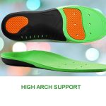 Best Insoles For Running Shoes Shin Splints